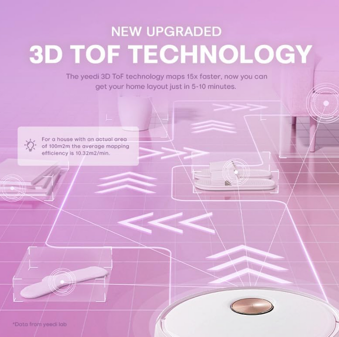 Yeedi Floor 3 Robot Vacuum Mop 5,100 Pa Suction, Pressurized Mop, 3D ToF Navigation & Obstacle, Fast Mapping