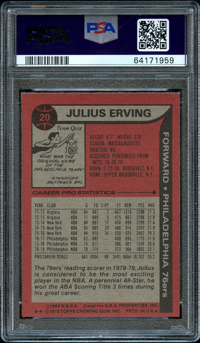 1979 Topps BkB Card # 20 Julius Erving Philadelphia 76ers HOF PSA NM-MT 8 (MGD2)