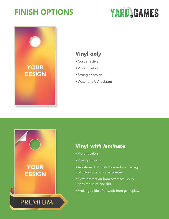 No LED Lights / Add Lamination to Boards