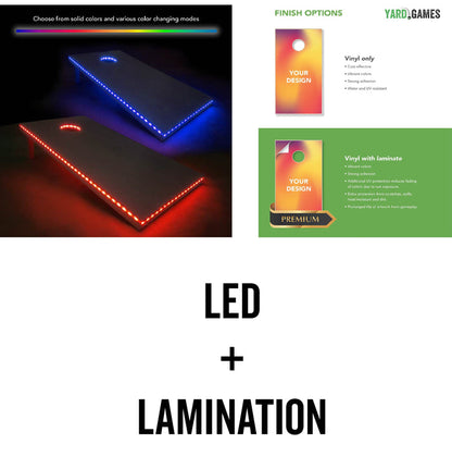 Add LED Lights (Batteries Not Included) / Add Lamination to Boards / Do Not Add Scorekeeper
