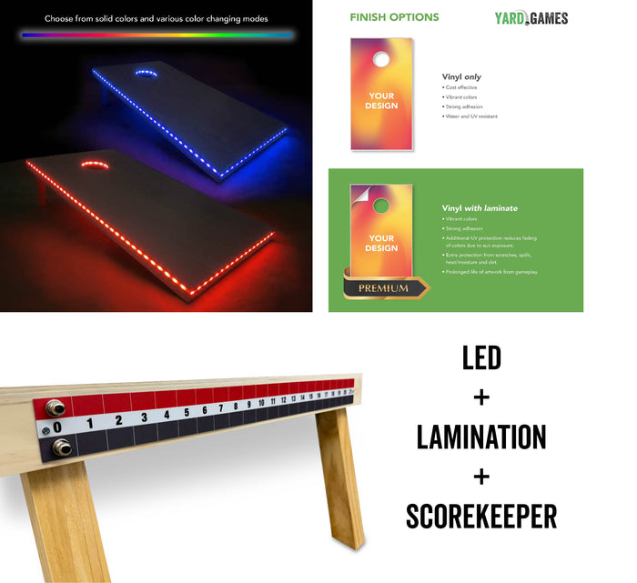 Add LED Lights (Batteries Not Included) / Add Lamination to Boards / Add Scorekeeper