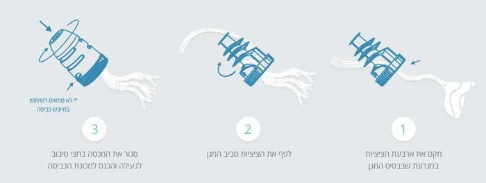 Magen Tzitzit Protector for Tzitzit Strings for washing - Mitzvahland.com