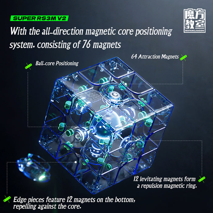 MoYu Super RS3 M V2 Ball-Core UV 3x3