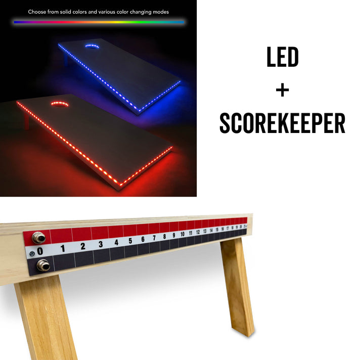 Add LED Lights / Do Not Add Lamination to Boards / Add Scorekeeper