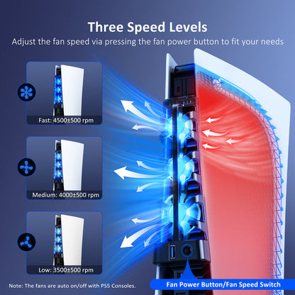 The cooling fan can adjust the button to three different wind speeds.