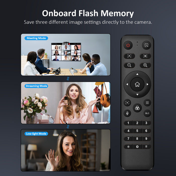 Webcam with remote-selectable modes: Meeting, Streaming, Low-light. Flash memory for custom settings