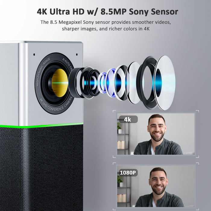 Compared to 1080p webcam, NexiGo 4K webcam captures a man's face with greater clarity.