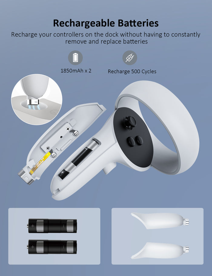 NexiGo S20 Pro Charging Dock For Meta/Oculus Quest 2 consumerelectronics - NexiGo