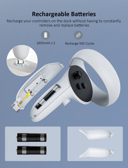 NexiGo S20 Pro Charging Dock For Meta/Oculus Quest 2 consumerelectronics - NexiGo