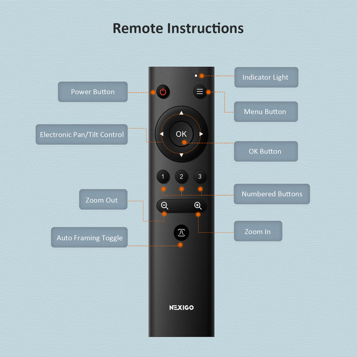 The webcam remote control has an Electronic Pan/Tilt Control, Zoom Out/In, and Auto Framing Toggle.