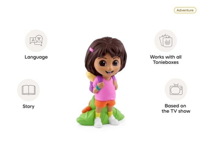 Tonies – Dora - Mabel & Fox