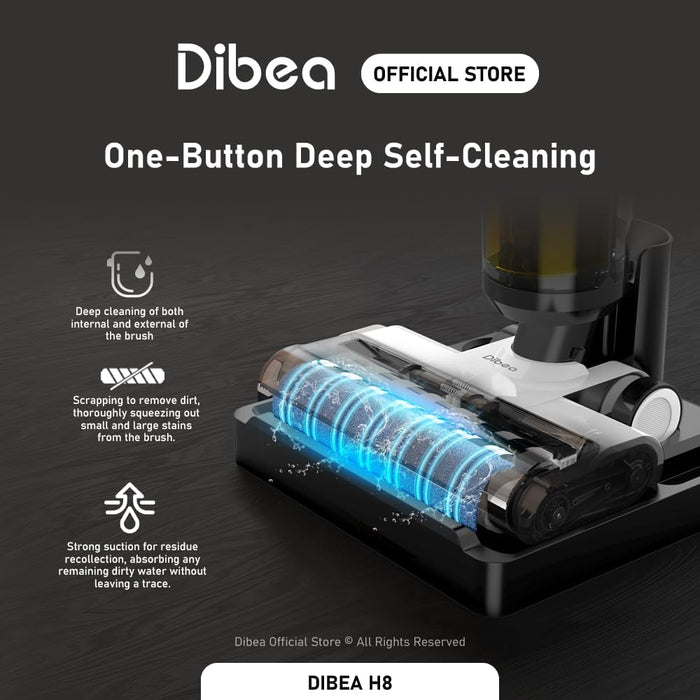 Vacuum Cleaner-Self Cleaning/Power Suction